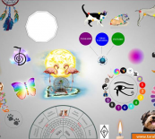 Mesa Radinica para Animais